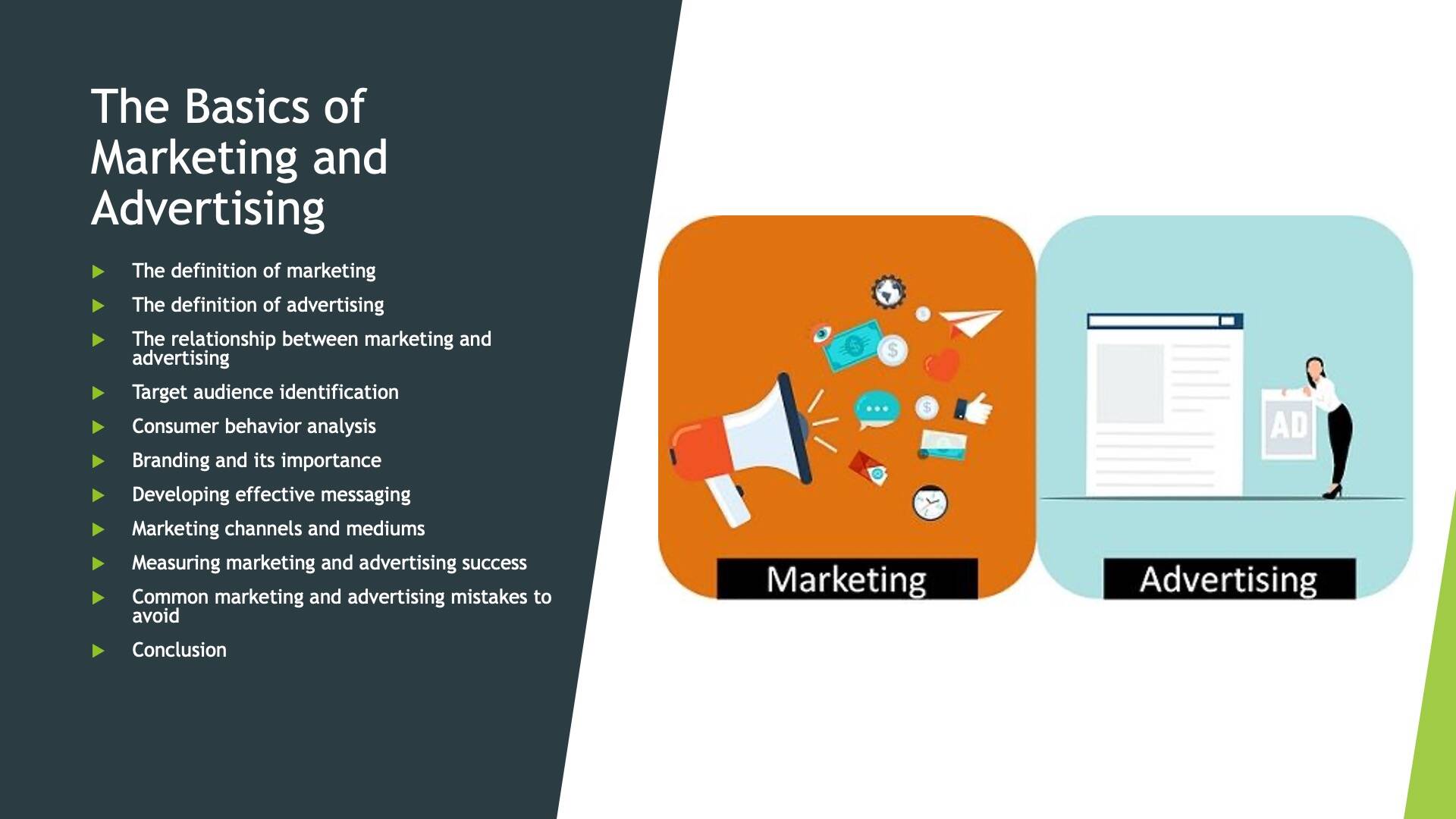 The basics of marketing and advertising